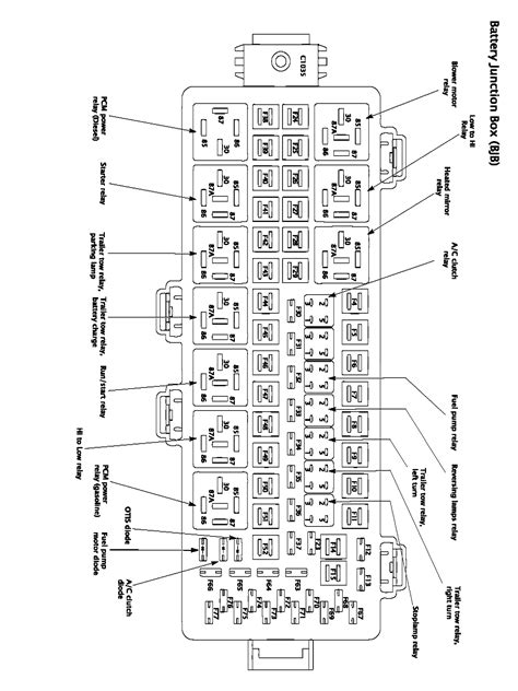 ford 2008 f250 super duty power distribution box|ford f250 fuse box diagram.